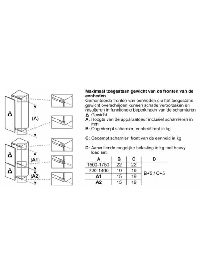 Siemens KI21RADD1 | Inbouw koelkast | 88 cm