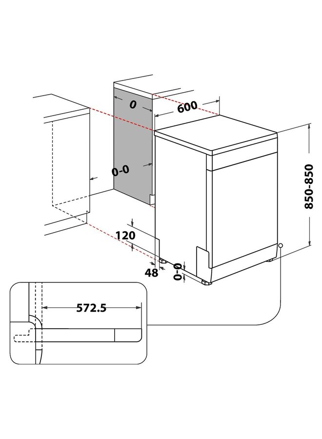 Bauknecht B0F D641A X | Vrijstaande vaatwasser | label C | Autodeur | besteklade