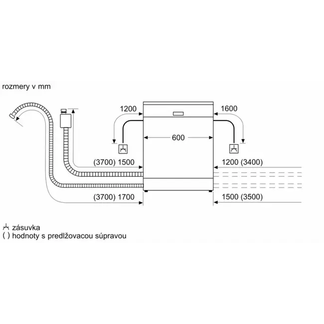 Bosch SMV2HVX02E inbouw vaatwasser