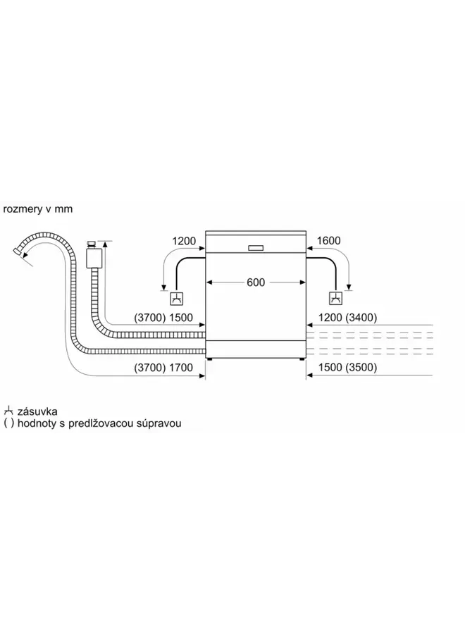 Bosch SMV2HVX02E inbouw vaatwasser