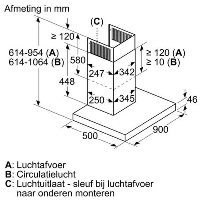 Siemens LC97BHP50 | Wandschouwkap | afzuigkap | 90 cm