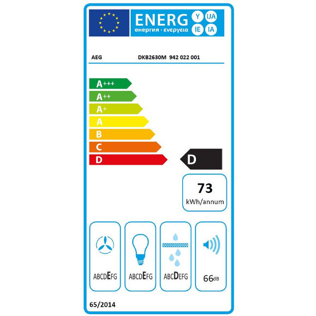 Zanker ( AEG ) Zanker KHC62462XA | Afzuigkap | RVS