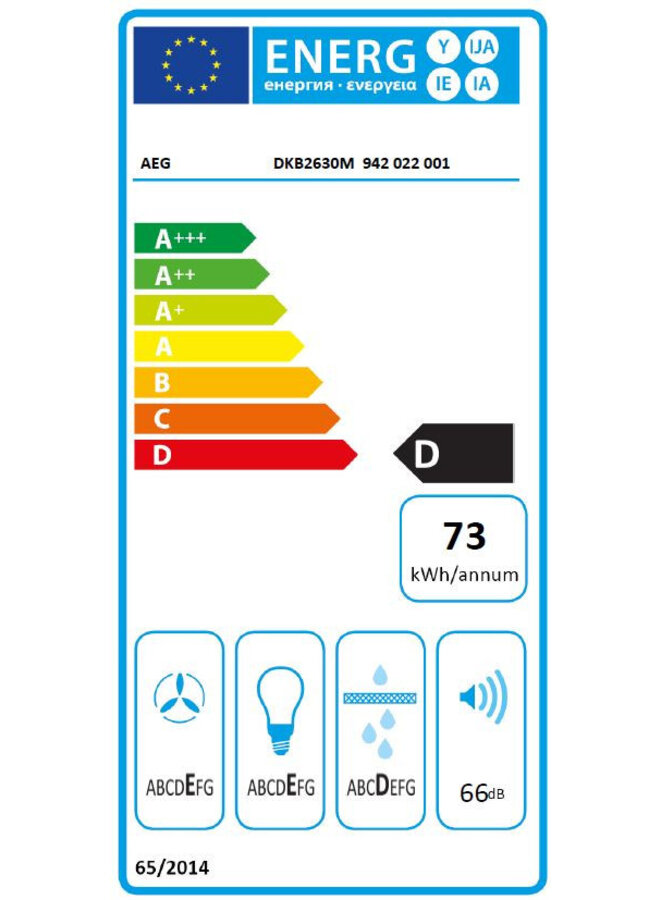 Zanker KHC62462XA | Afzuigkap | RVS
