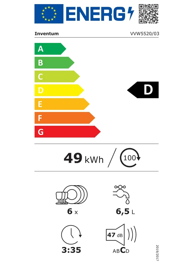 Inventum VVW5520 | Mini vaatwasser | Wit