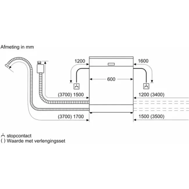Siemens SX63EX22AE inbouw vaatwasser | XXL