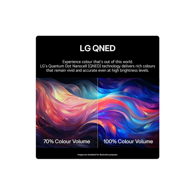 LG 65QNED86T6A Televisie | NanoCell | 4K | Smart TV | 65 inch