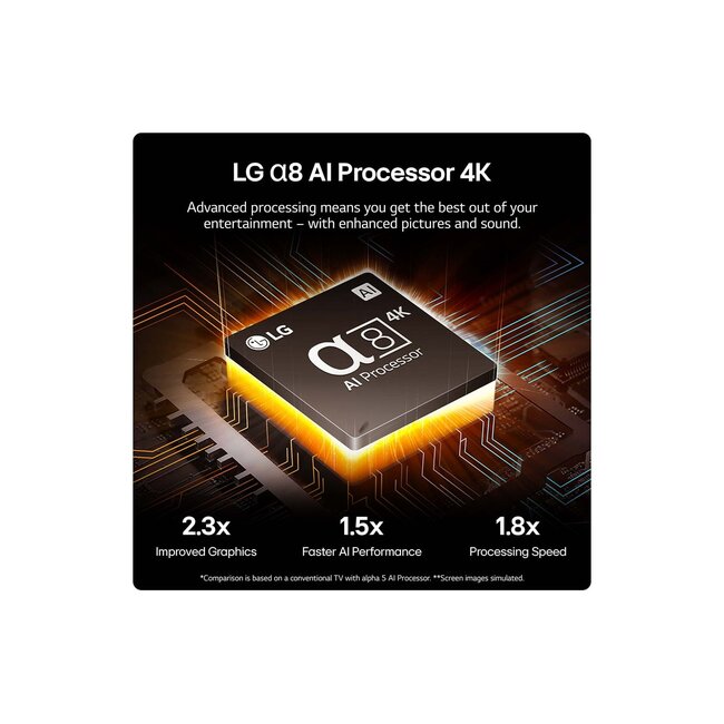 LG 65QNED86T6A Televisie | NanoCell | 4K | Smart TV | 65 inch
