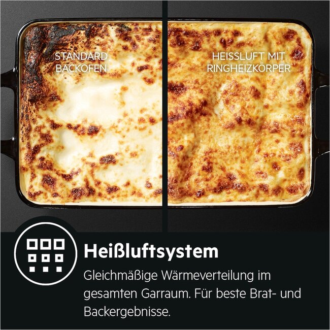 AEG CCB54490BM keramisch fornuis | 50 cm | RVS / Zwart