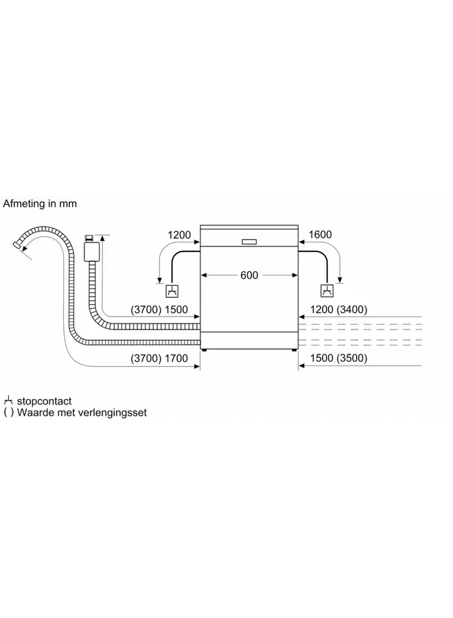 Siemens SN63EX04TE inbouw vaatwasser | InfoLight | HomeConnect