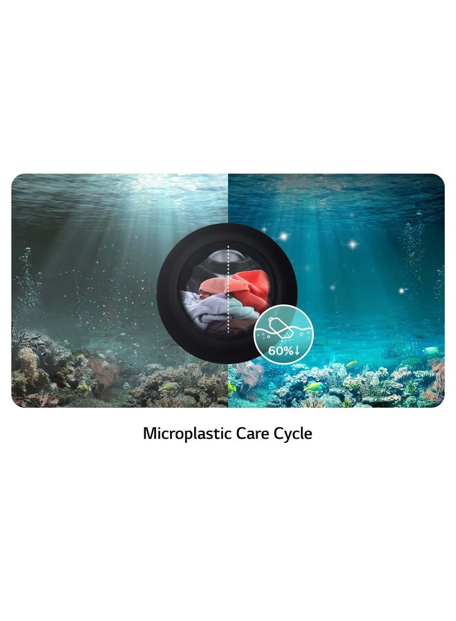 LG F4WX851Y | Wasmachine | 11 kg | AI