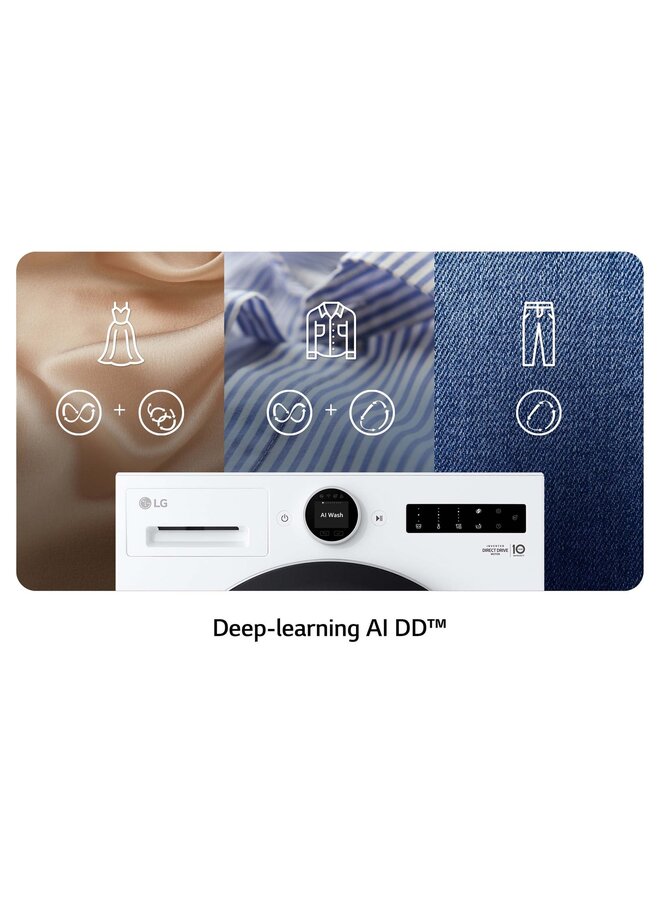 LG F4WX851Y | Wasmachine | 11 kg | AI
