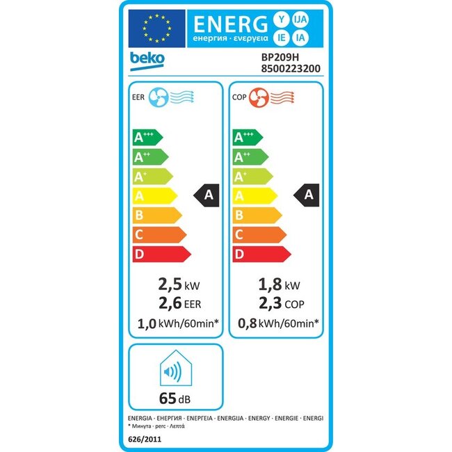 Beko BP209H Mobiele Airo | 9000 BTU