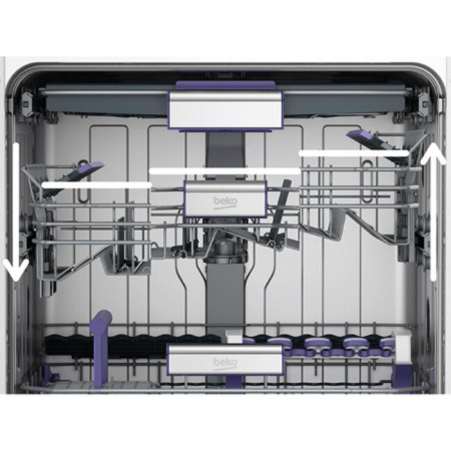 Beko BDSN15430X | Half geintegreerde vaatwasser | RVS | AutoDeur