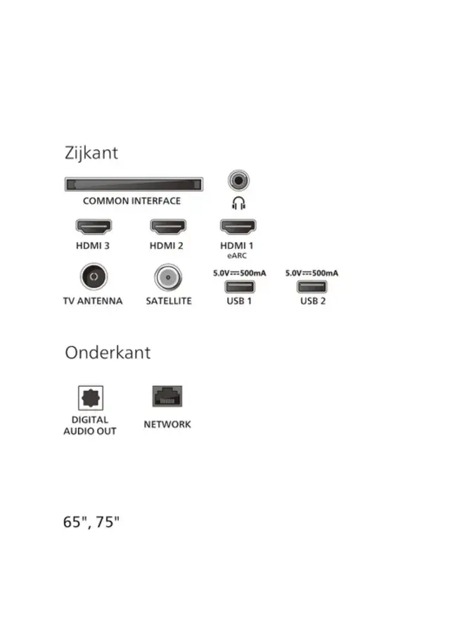 Philips 65PUS7800/12 | 4k QLED Smart tv 65 inch