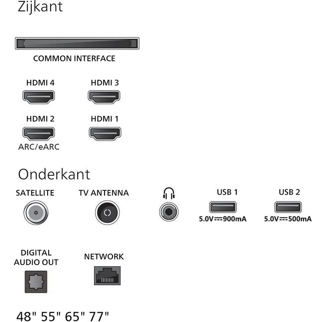 Philips 48OLED760 4k OLED Ambilight TV 48 inch