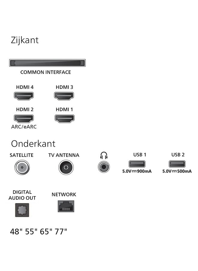 Philips 48OLED760 4k OLED Ambilight TV 48 inch