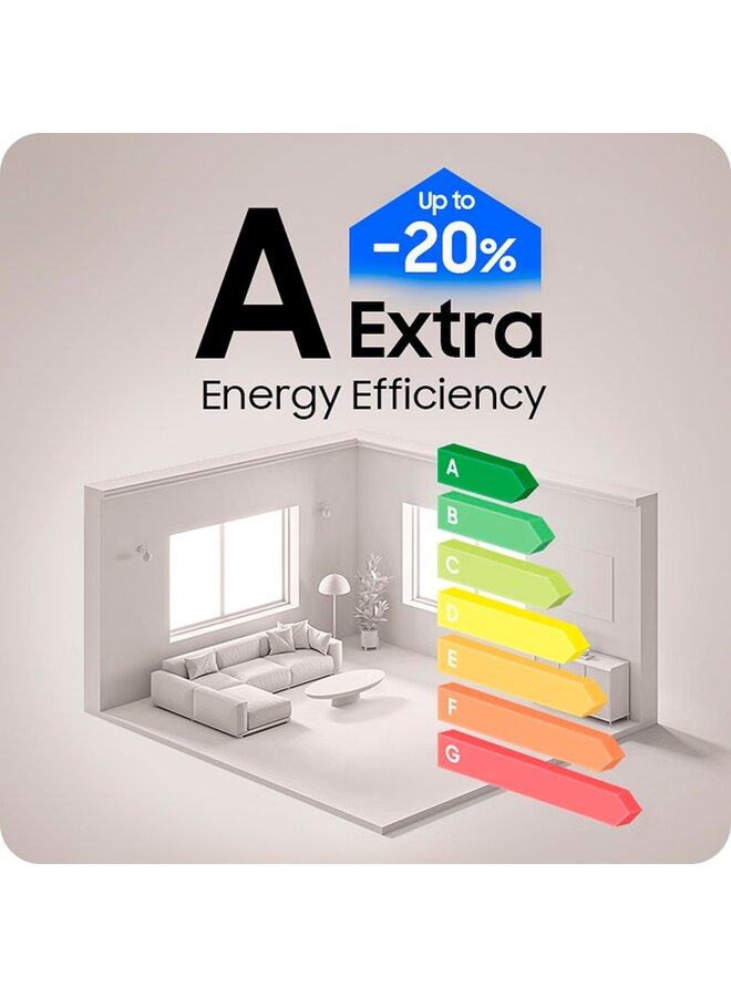 Samsung WW9BDB7U34GW | Wasmachine | 9 kg | Ecobubble