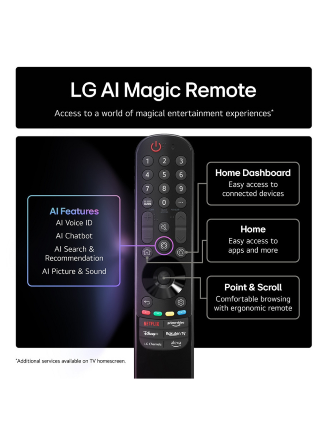 LG 65NANO80A6B Televisie | NanoCell | 4K | Smart TV | 65 inch