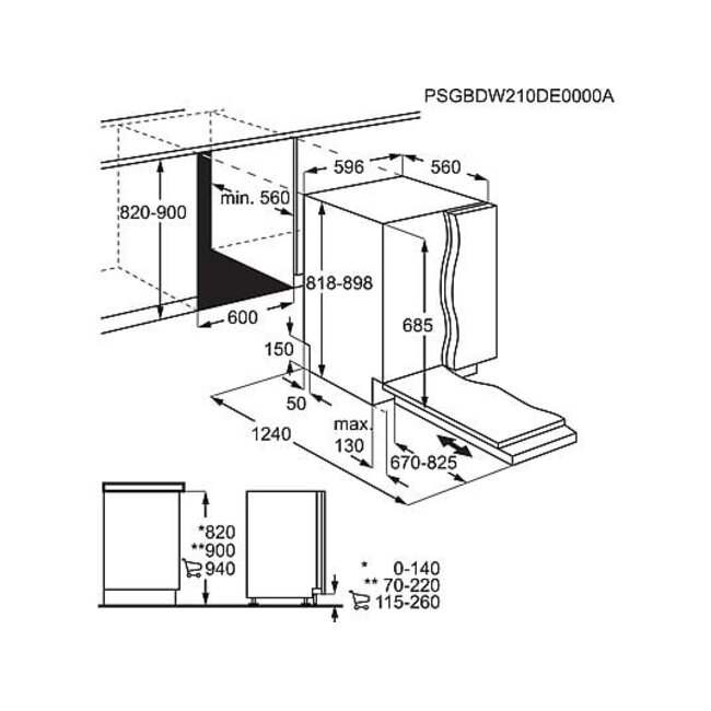 AEG FSE75747P | Inbouw vaatwasser | B Label