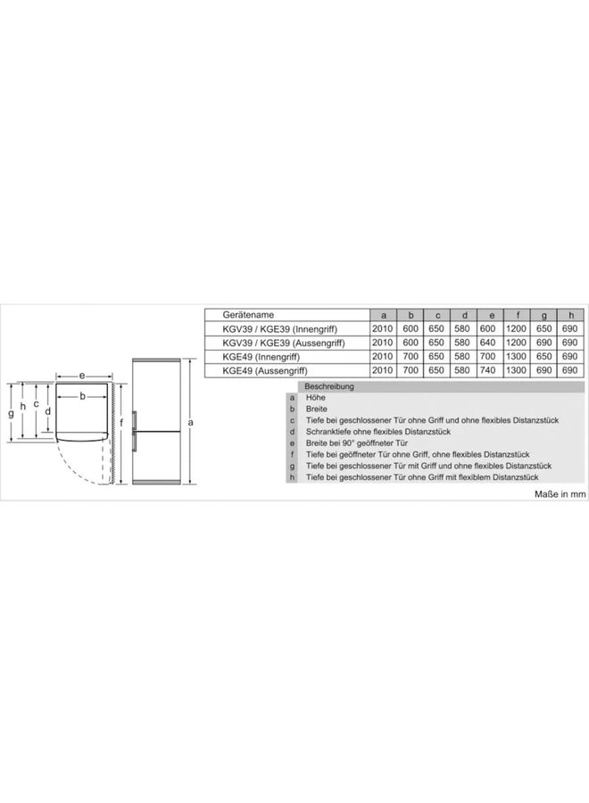 Bosch KGE398IBP | Koelvriescombinatie | B label | 201 cm