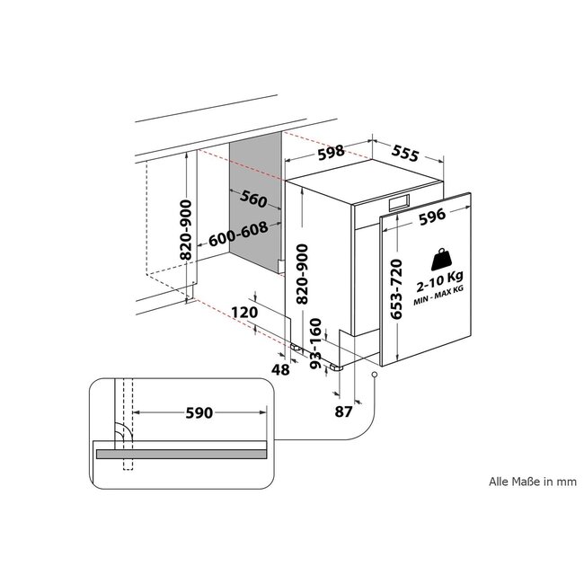 Privileg ( Bauknecht ) Privileg ( Bauknecht) PVK IDN | Inbouw vaatwasser | Fast&Clean