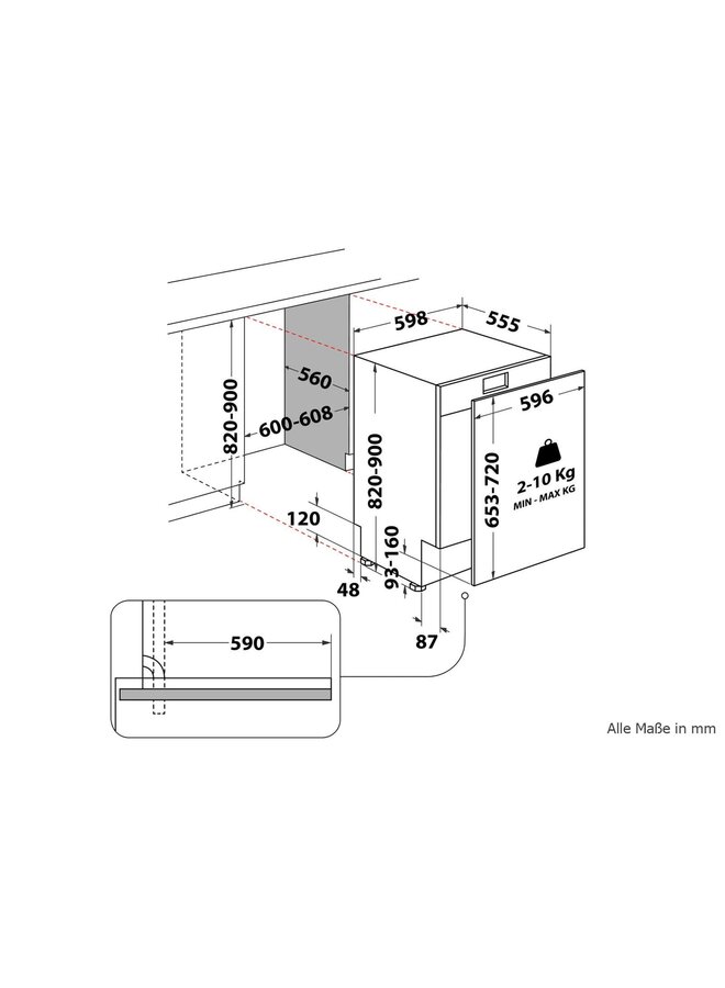 Privileg ( Bauknecht) PVK IDN | Inbouw vaatwasser | Fast&Clean