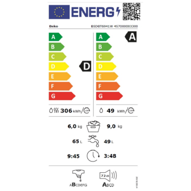 Beko B5DBT6941W  | Inbouw wasdroogcombinatie | 9-6 kg