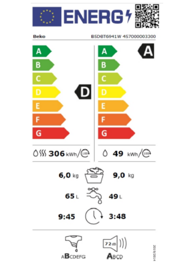 Beko B5DBT6941W  | Inbouw wasdroogcombinatie | 9-6 kg