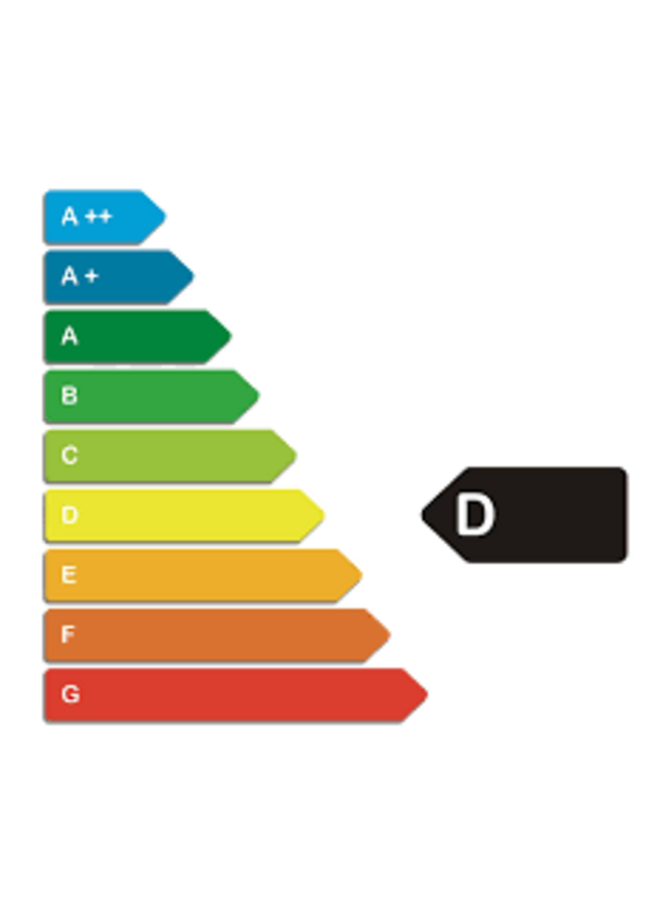 OK OWM 5112 D  | Wasmachine | 5 kg