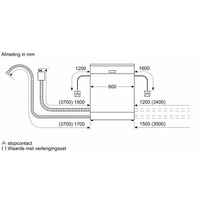 Bosch SMS4HVW14E | Vrijstaande vaatwasser | Wit | C label
