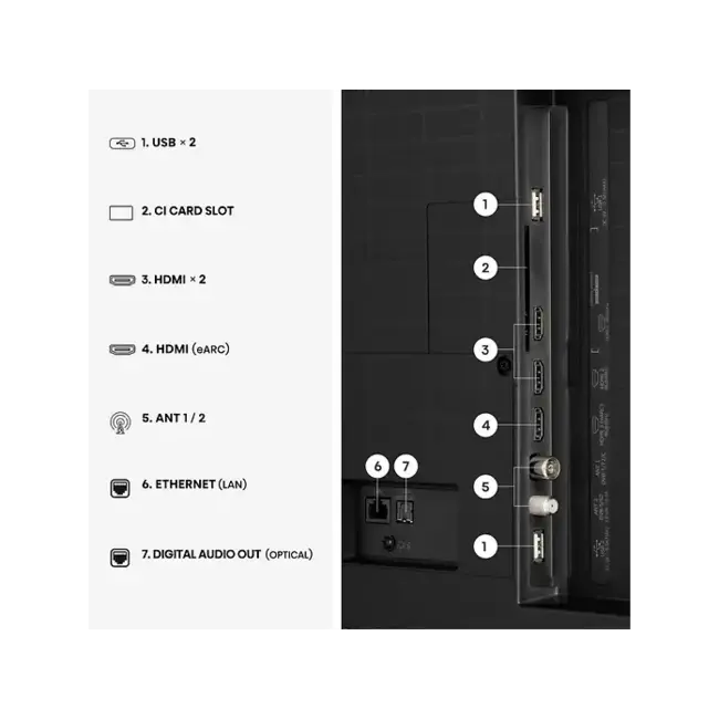 Hisense 50A7DS | Hi-QLED Smart TV 4K 60 Hz | 2026 | 50 Inch