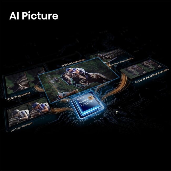 Hisense 55E7S Pro - QLED 4K - QLED-tv - 55 inch - 2026