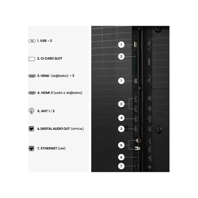 Hisense 65U7DS PRO  - Ultra HD 4K - Mini-led-tv - 65 inch - 2026