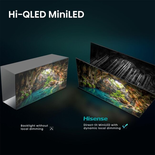 Hisense 65U7SE | ULED MiniLED Smart TV 4K | 2026