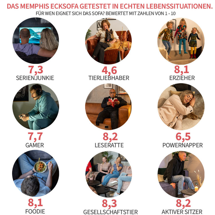 Ecksofa Memphis Stoff anthrazit rechts
