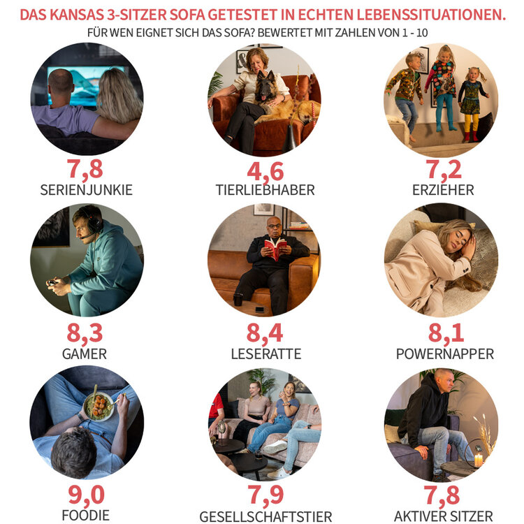 Ledersofa Kansas 3-Sitzer olivgrün