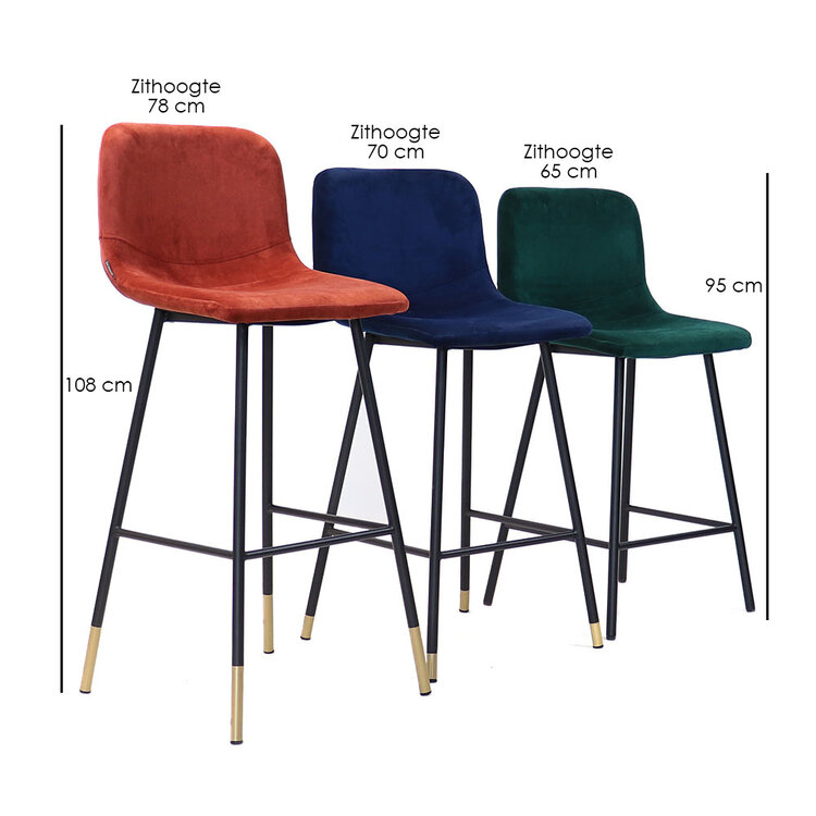 Barhocker Samt Mikky 65 - 78 cm grün