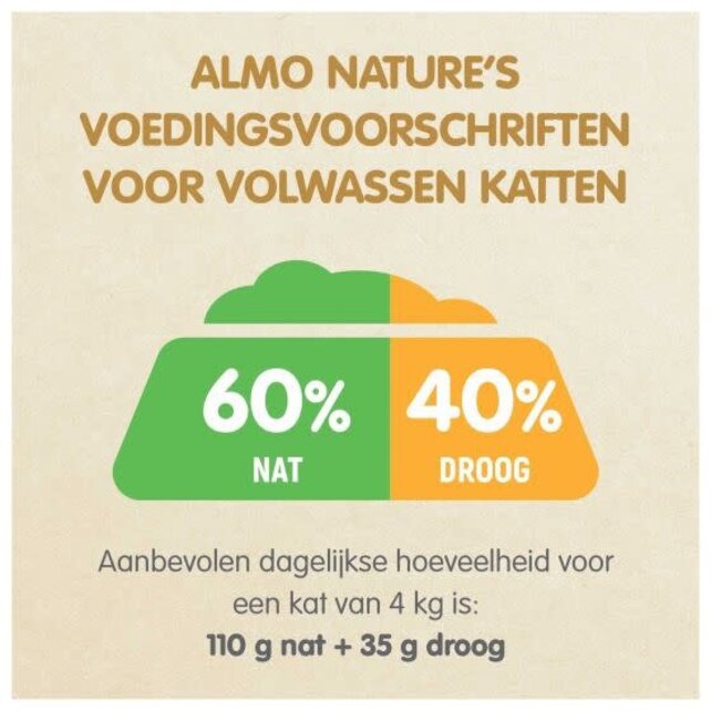 Kat Holistic Droogvoer Vette Vis 2kg