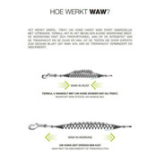 WAW Easy Walk Shockabsorber Zwart M 11-15kg