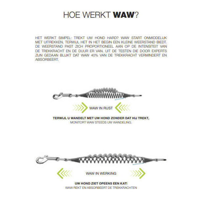 WAW Easy Walk Shockabsorber Zwart XS 4-5kg