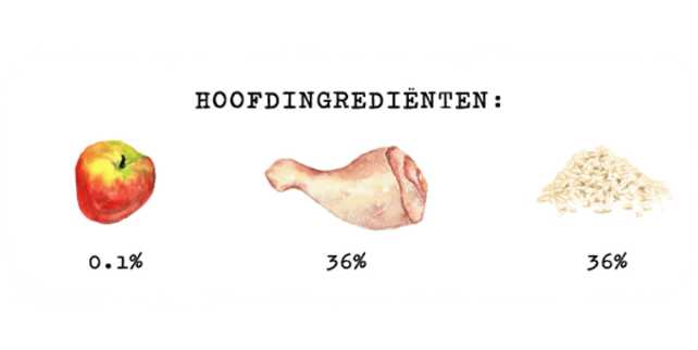 Puppy Brok Verse Kip Graanvrij 14 Kg Puppy Brok Verse Kip Graanvrij 14 Kg