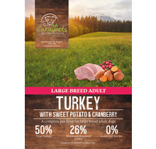 Grain Free Adult Large Breed Turkey 2 kg