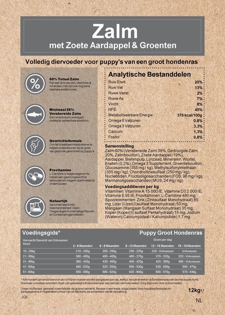 Graanvrij Volwassen Hond Groot Zalm 12 kg