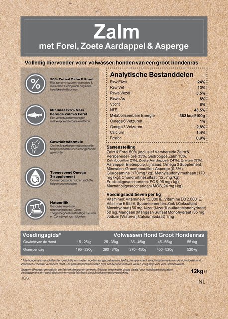 Graanvrij Volwassen Hond Zalm 12 kg