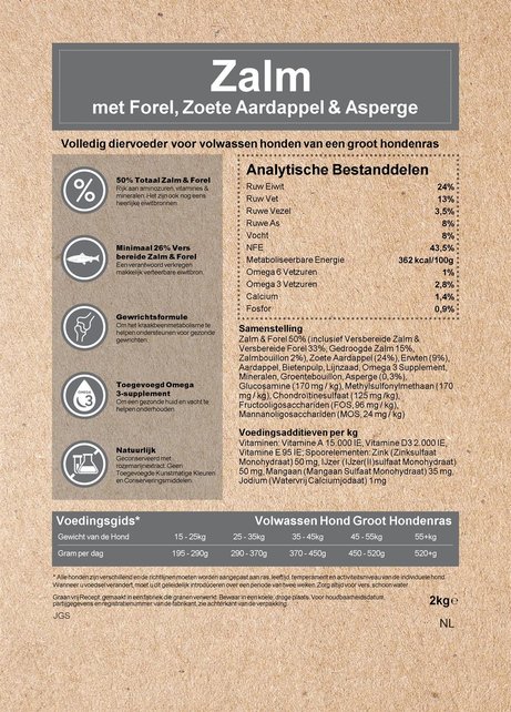 Graanvrij Volwassen Hond Zalm 2 kg