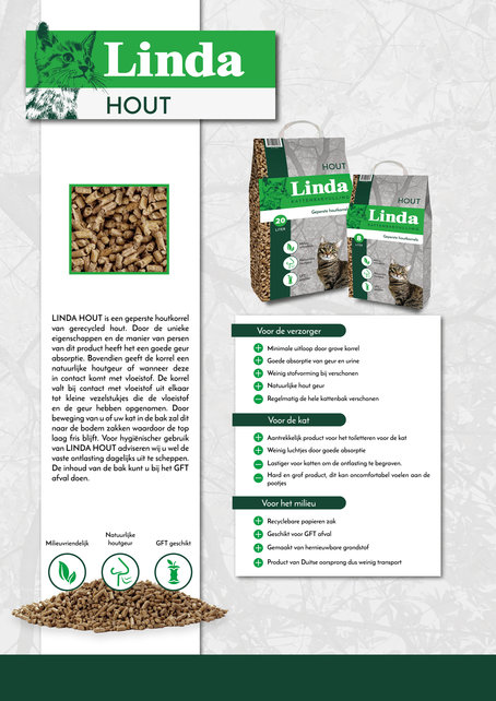 Linda Kattenbakvulling houtkorrel 20 liter