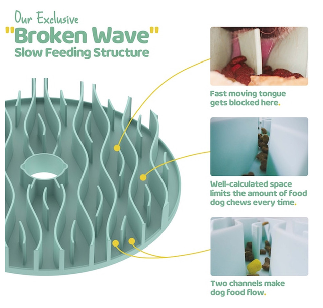 Puzzle Slow Feeder Green, nu met GRATIS extra Lik- en Snuffelmat!