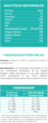 Graanvrij Volwassen Hond Konijn 12 kg Graanvrij Volwassen Hond Konijn 12 kg