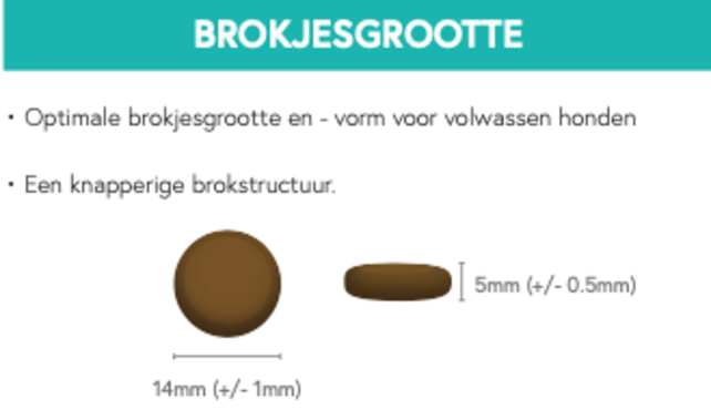 Graanvrij Volwassen Hond Konijn 12 kg Graanvrij Volwassen Hond Konijn 12 kg