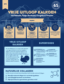 Superfood 65 Puppy Vrije uitloop Kalkoen 6 kg Superfood 65 Puppy Vrije uitloop Kalkoen 6 kg